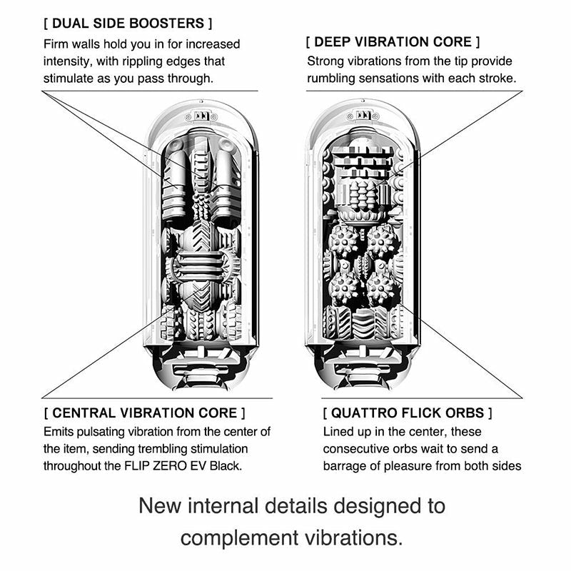 Tenga Flip Zero V2 Electronic Vibration