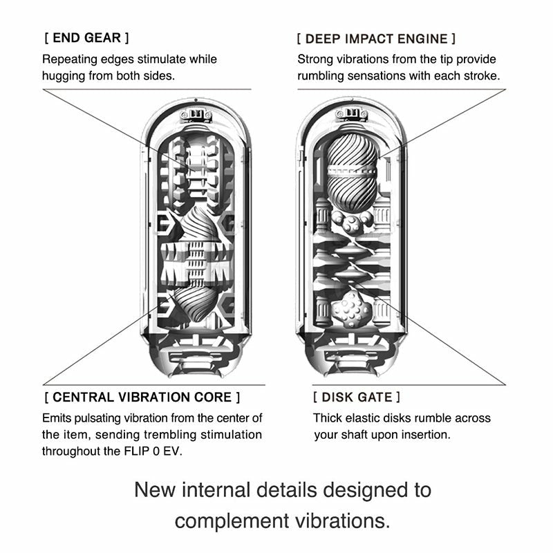 Tenga Flip Zero V2 Electronic Vibration